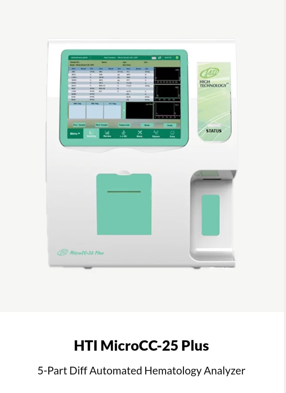 High Technology Inc. Product 2